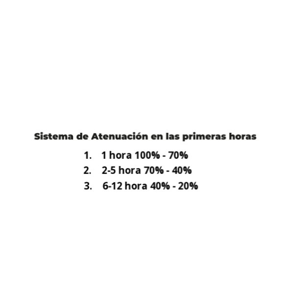 REFLECTOR SOLAR LED 10W 6500K YM-RS10W YUSISAM SOLARES Yusisam