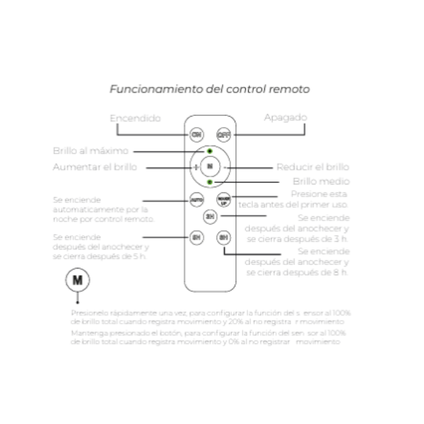 SOLAR ALL IN ONE 100W 5700K YM-SAIO100W YUSISAM SOLARES Yusisam