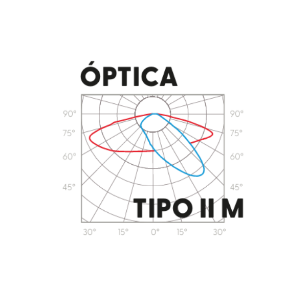 SUBURBANO LED 60W 5 000K  3 Pines YM-SB60W3P YUSISAM SUBURBANO Yusisam