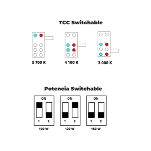 SUBURBANO PDP SS 100W YM-PPSS100W YUSISAM SUBURBANO Yusisam